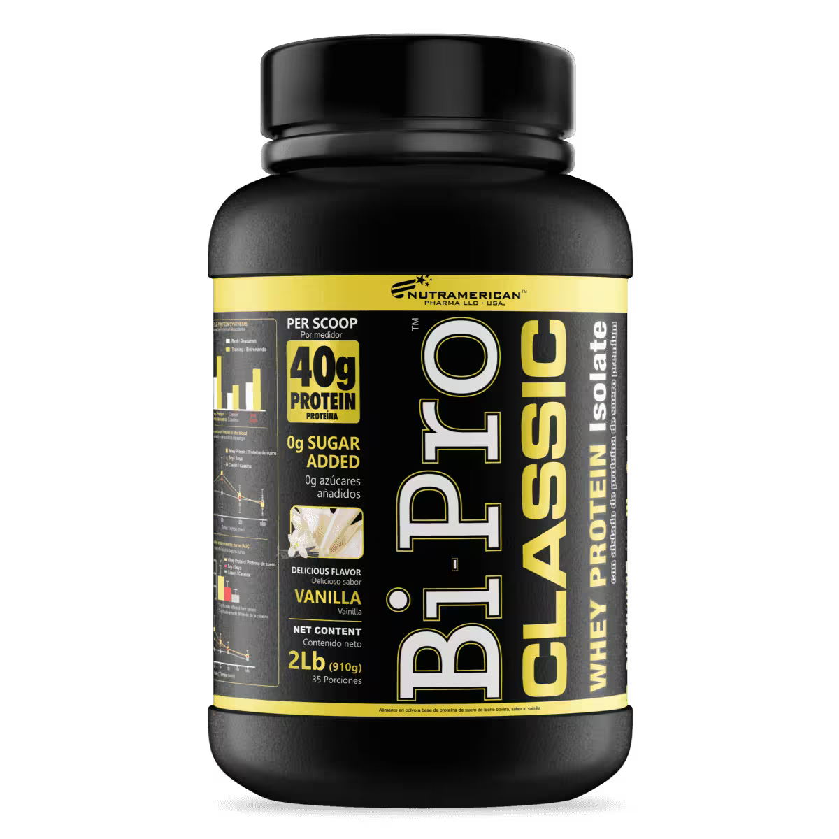 Bi-Pro Classic (2 Lbs)